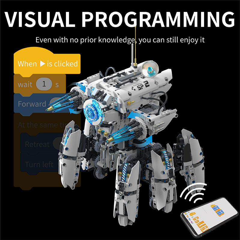 Techniczne programowanie, robo – Lego Set City recenzja i cena
